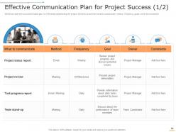 Project management professional toolkit powerpoint presentation slides