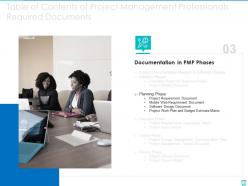 Project management professionals required documents powerpoint presentation slides
