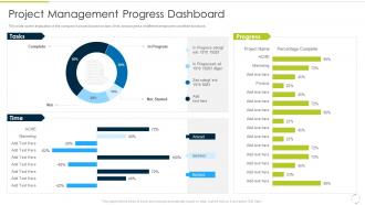 Project Management Progress Dashboard Culture Of Continuous Improvement