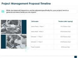 Project Management Proposal Timeline Ppt Powerpoint Presentation Ideas Icons