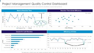 Project Management Quality Control Dashboard