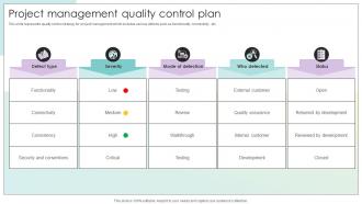 Project Management Quality Control Plan