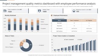 Project Management Quality Metrics Dashboard With Employee Performance Analysis