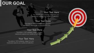 Project management review powerpoint presentation slides