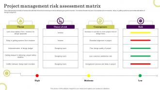 Project Management Risk Assessment Matrix