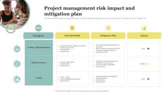 Project Management Risk Impact And Mitigation Plan