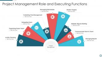 Project Management Role And Executing Functions
