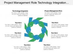 Project management role technology integration consumer product information cpb