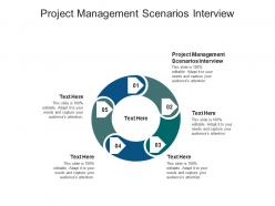 Project management scenarios interview ppt powerpoint presentation slides file formats cpb