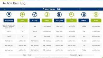 Project management schedule bundle action item log ppt pictures templates