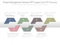Project management scheme ppt layout good ppt example
