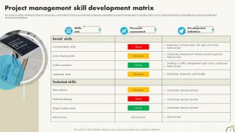 Project Management Skill Matrix Powerpoint Ppt Template Bundles Researched Idea