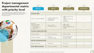 Project Management Skill Matrix Powerpoint Ppt Template Bundles Interactive Idea