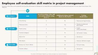 Project Management Skill Matrix Powerpoint Ppt Template Bundles Multipurpose Idea