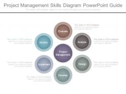 Project management skills diagram powerpoint guide