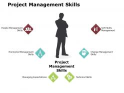 Project management skills ppt powerpoint presentation gallery graphic images