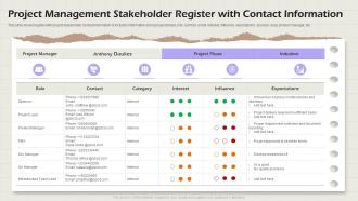 Project Management Stakeholder Register With Contact Information