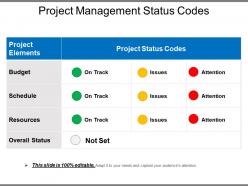 Project management status codes powerpoint slide