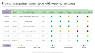 Project Management Status Report With Expected Outcomes
