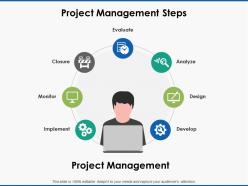 Project management steps analyze ppt powerpoint presentation file formats