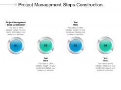 Project management steps construction ppt powerpoint presentation gallery picture cpb