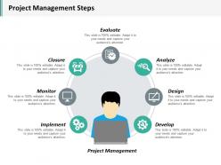Project management steps ppt inspiration show