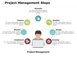 Project management steps ppt powerpoint presentation gallery graphic tips