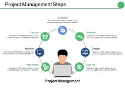 Project management steps ppt professional layout ideas