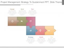project management strategy to sustainment ppt slide themes