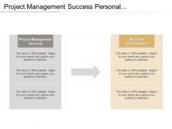 Project management success personal development business idea opportunity