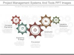 Project management systems and tools ppt images