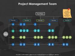 Project management team management ppt powerpoint presentation file format