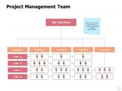 Project management team ppt powerpoint presentation show themes