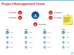 Project management team ppt summary example file
