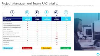 Project Management Team Raci Matrix Cloud Computing For Efficient Project Management