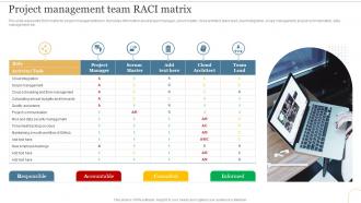 Project Management Team RACI Matrix Deploying Cloud To Manage