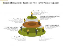 Project management team structure powerpoint templates