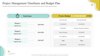 Project Management Timeframe And Budget Plan