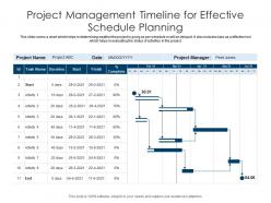 Project Management Timeline For Effective Schedule Planning