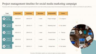 Project Management Timeline For Social Media Marketing Campaign