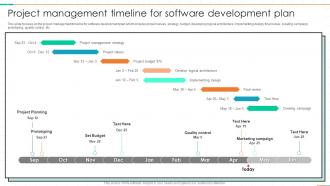Project Management Timeline For Software Development Plan