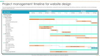 Project Management Timeline For Website Design