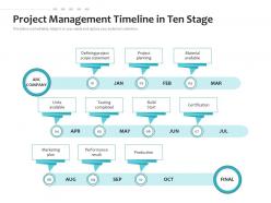 Project management timeline in ten stage