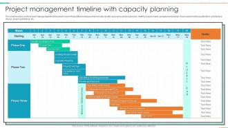 Project Management Timeline With Capacity Planning