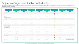 Project Management Timeline With Duration