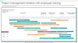 Project Management Timeline With Employee Training