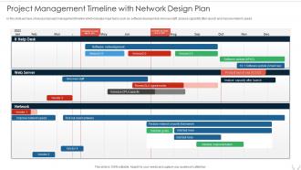 Project Management Timeline With Network Design Plan