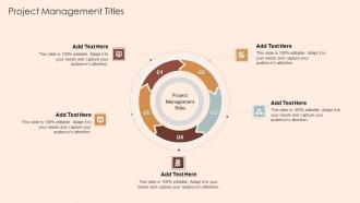 Project Management Titles In Powerpoint And Google Slides Cpb