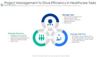 Project Management To Drive Efficiency In Healthcare Tasks