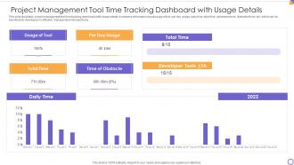 Project Management Tool Time Tracking Dashboard With Usage Details